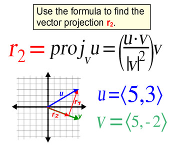 Vector Projection Of U Onto V 350x295 Vector Projection Of U Onto V