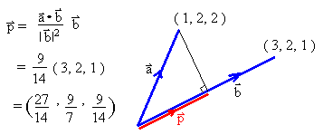 Vector Projection 357x149 Vector Projection