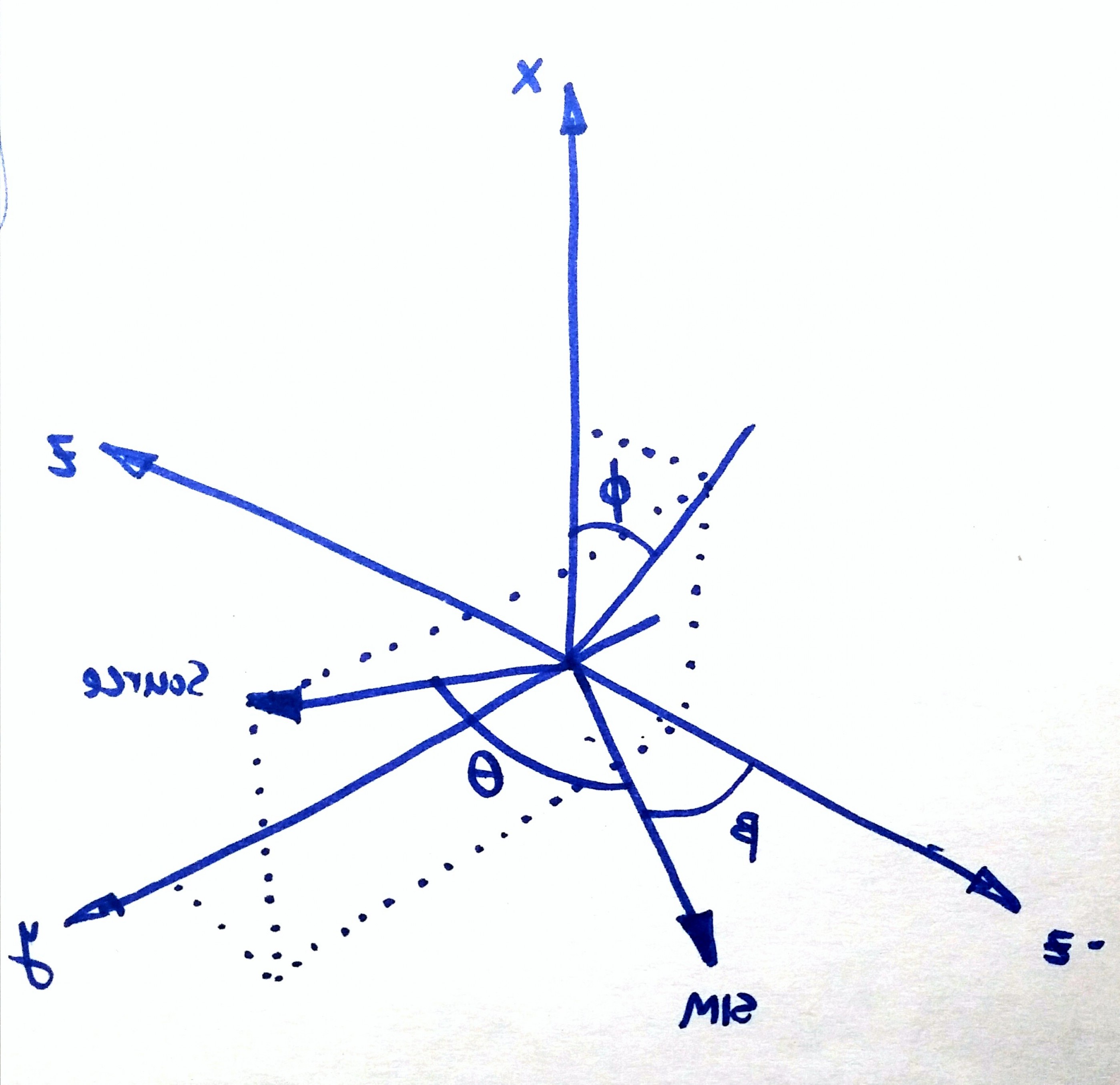 Vector Projection at Vectorified.com | Collection of Vector Projection