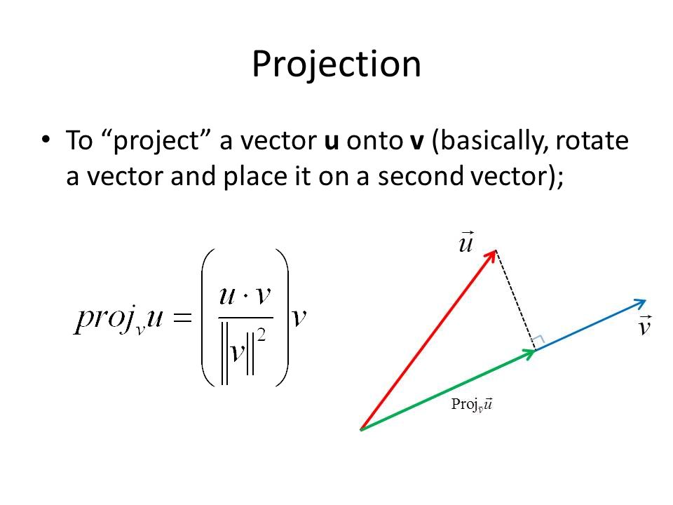 Vector Projection at Vectorified.com | Collection of Vector Projection