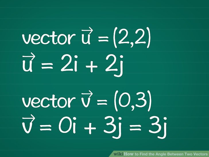 How To Find The Angle Between Two Vectors Steps 728x546 How To Find The Angle Between Two Vectors Steps