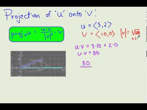 Projection Of U Onto V 480x360 Projection Of U Onto V