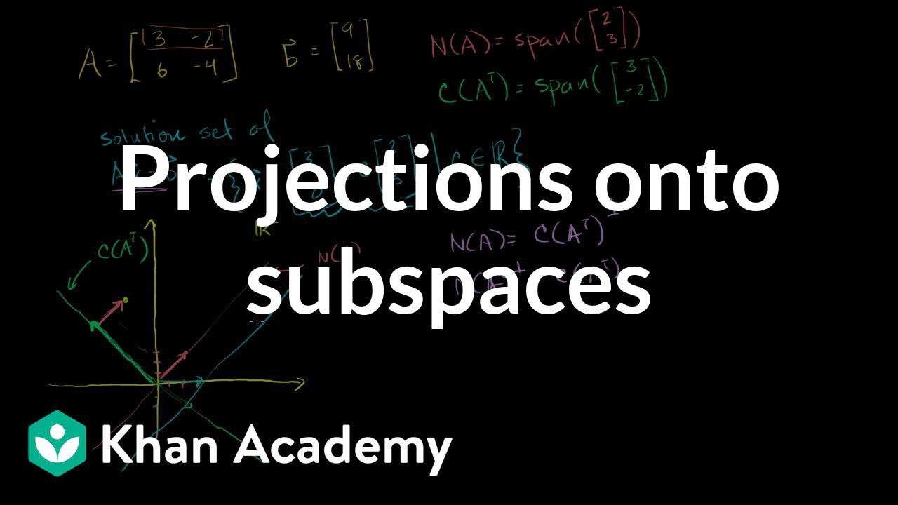 1280x720 Projections Onto Subspaces