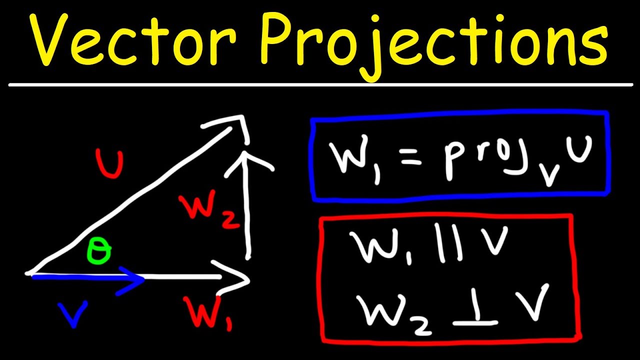 Vector Projection Calculator at Collection of Vector