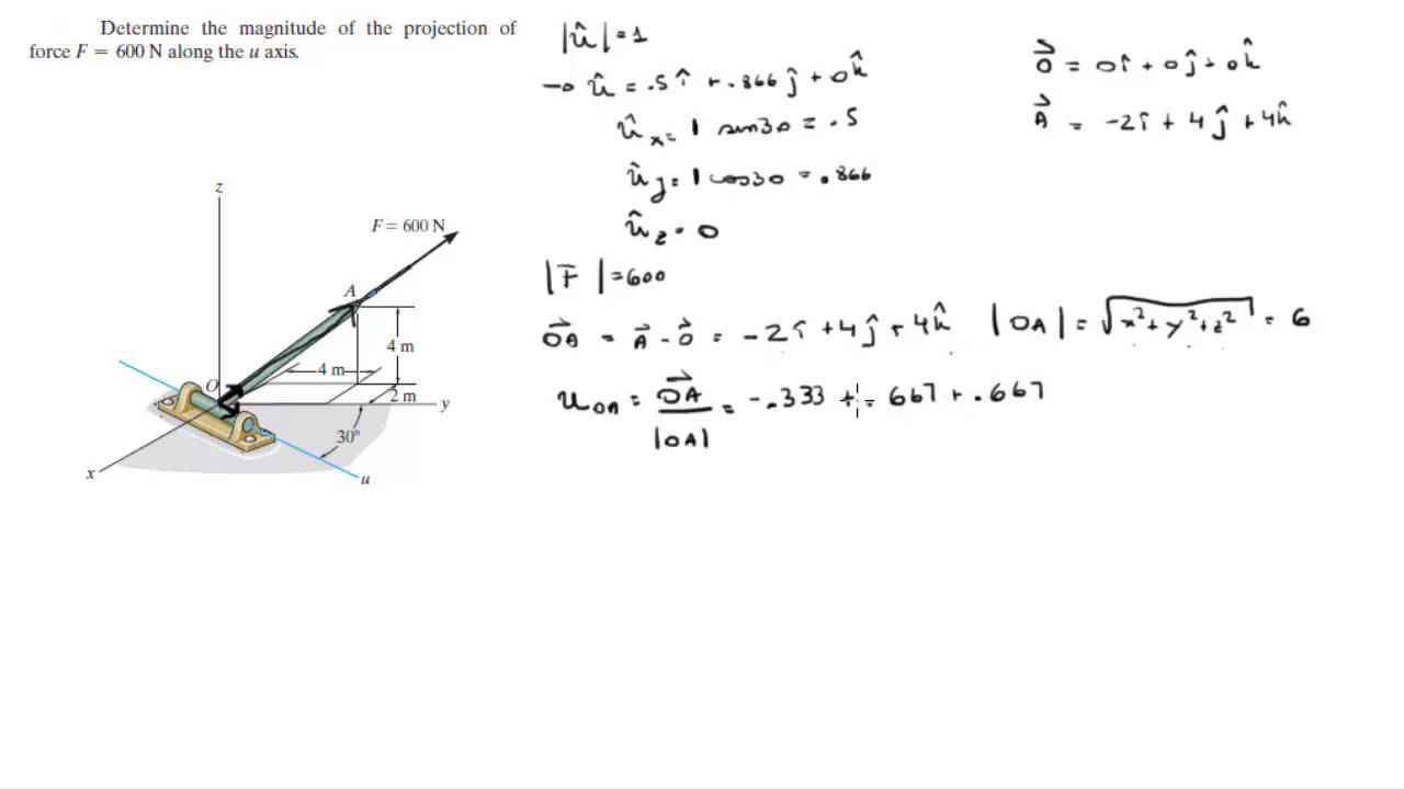 find orthogonal vector 2d