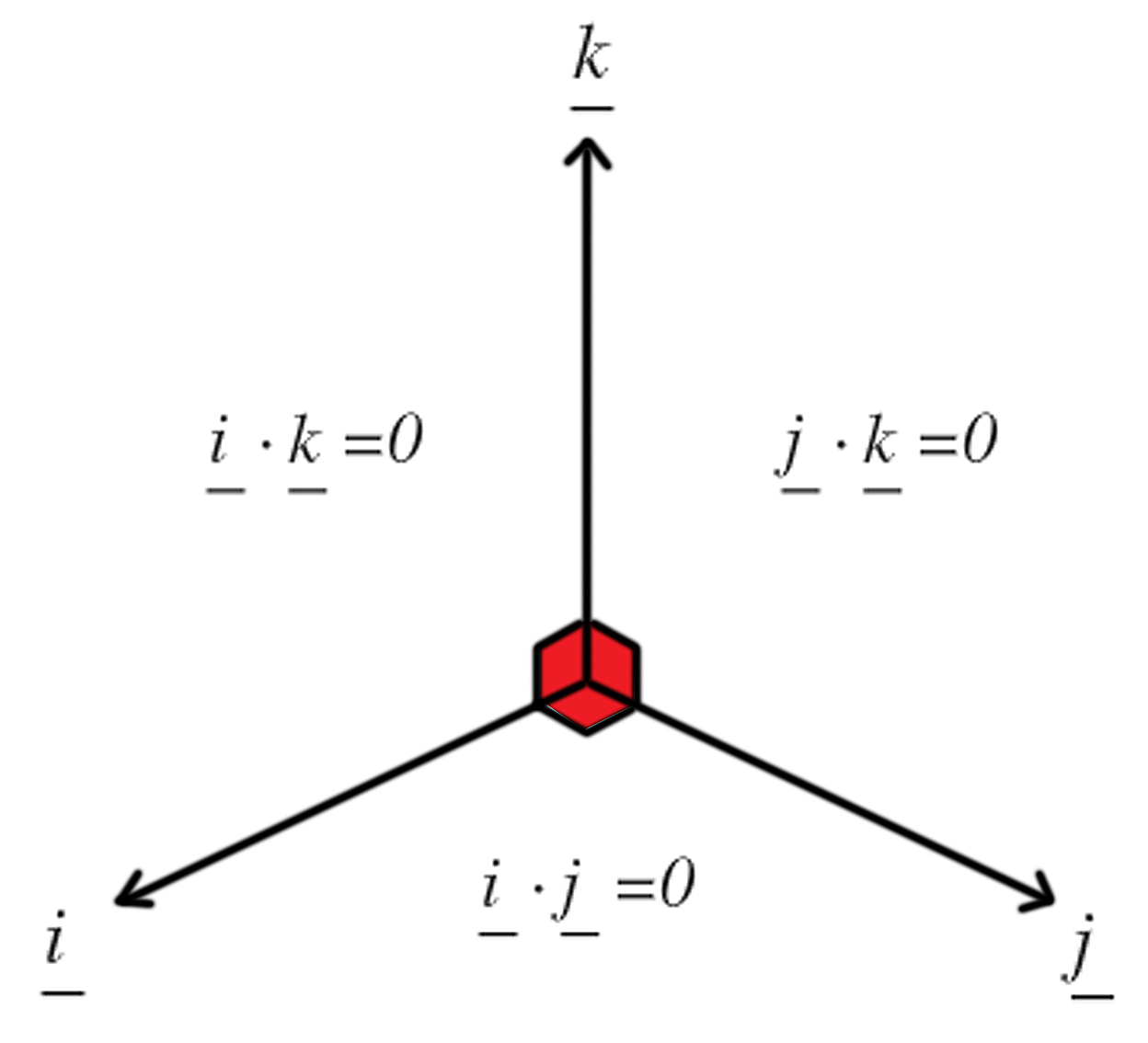 1248x1134 Vector Proof