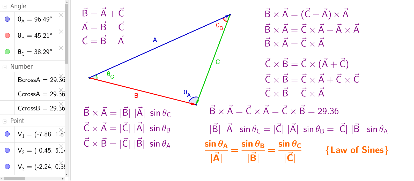 Vector Proofs at Vectorified.com | Collection of Vector Proofs free for