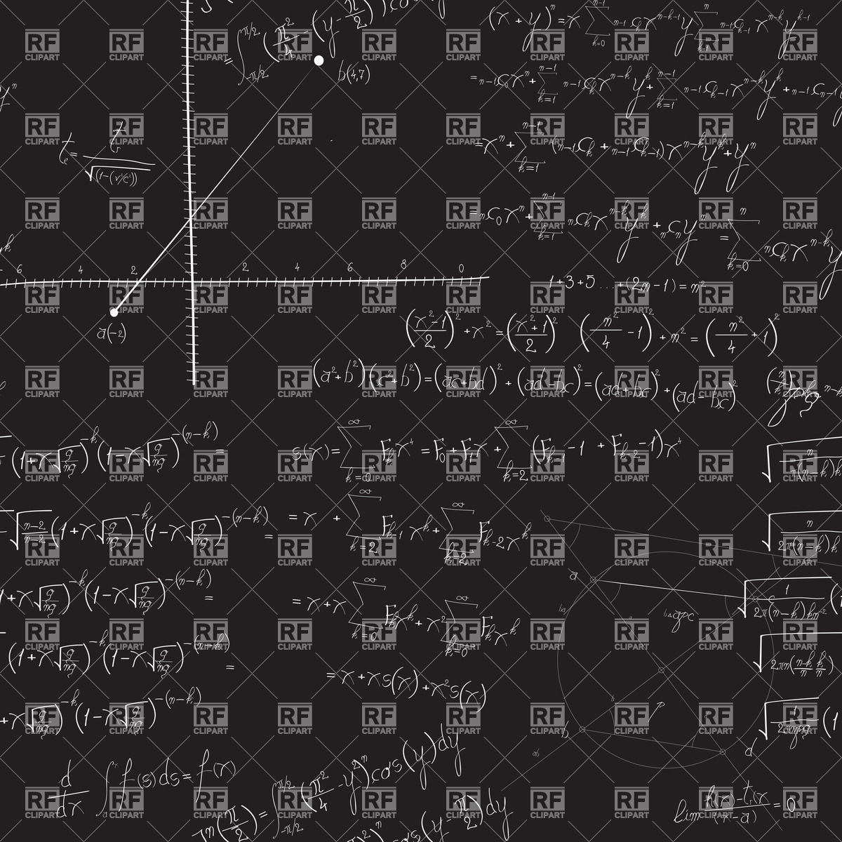 1200x1200 Mathematical Seamless Blackboard With Scientific Formulas