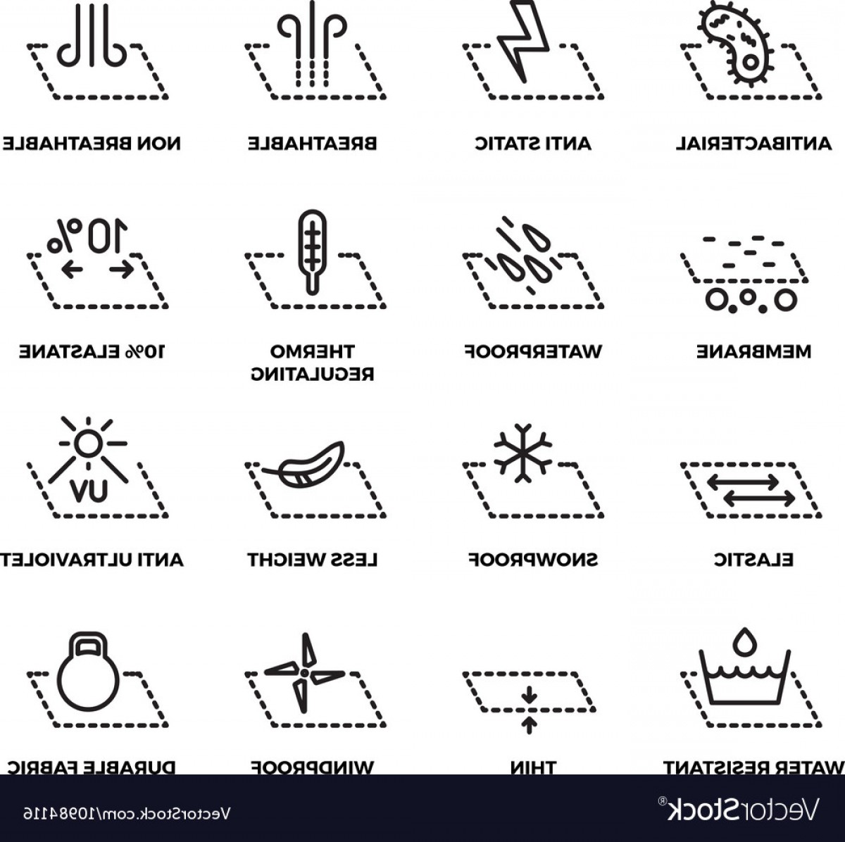 1200x1196 Fabric Textile Properties Thin Line Icons Vector Handandbeak