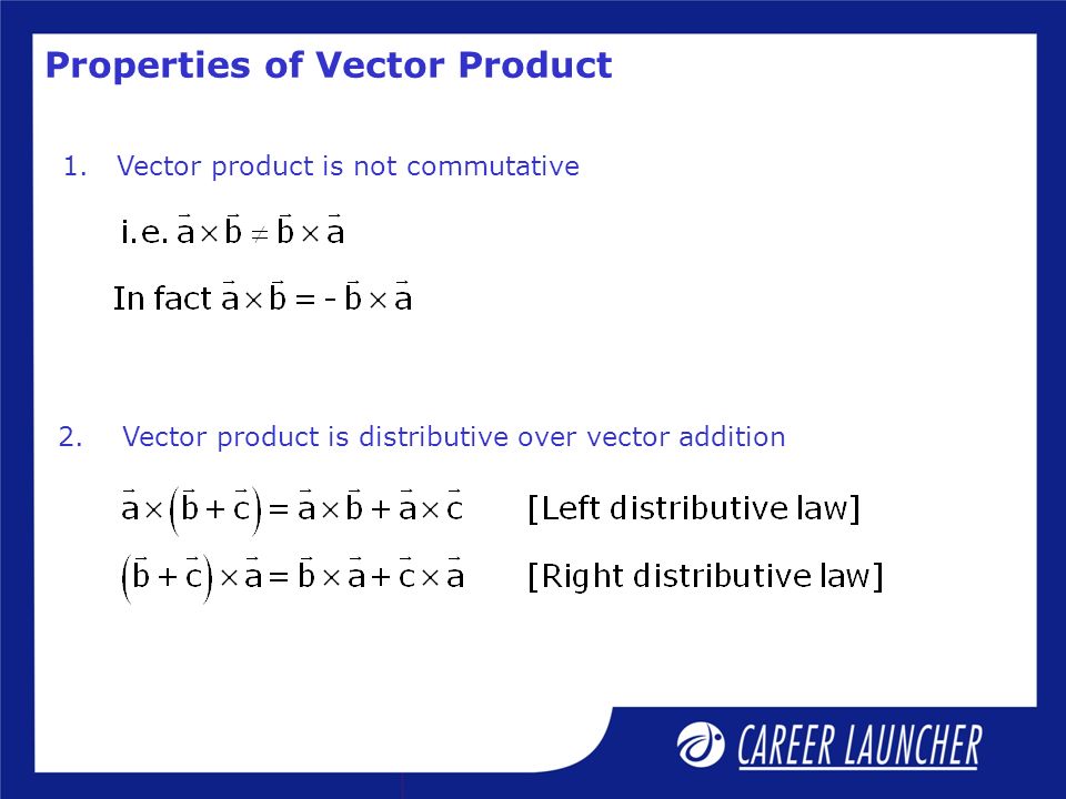 960x720 Mathematics Session Vectors Session Objectives Vector