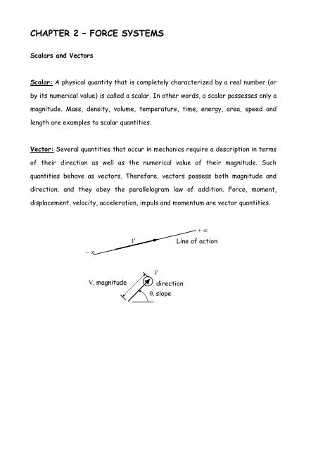 452x640 Properties Of Vectors