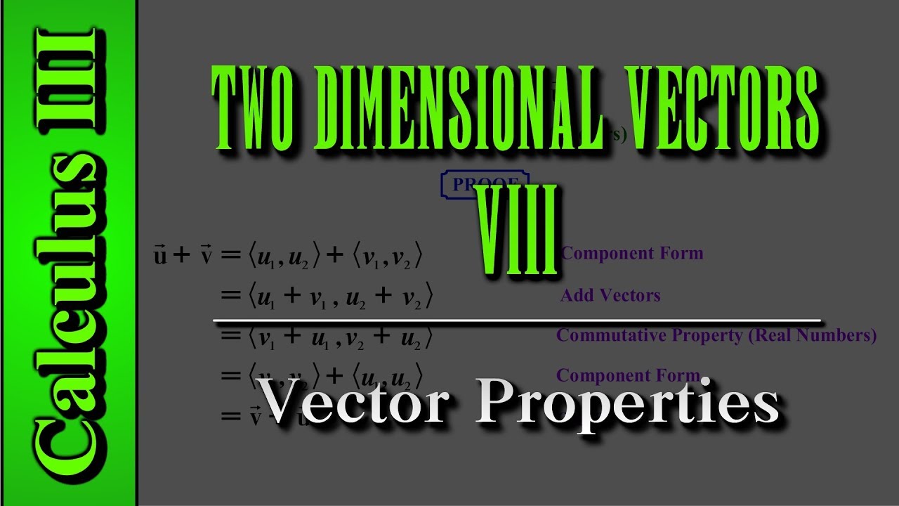 1280x720 Calculus Iii Two Dimensional Vectors