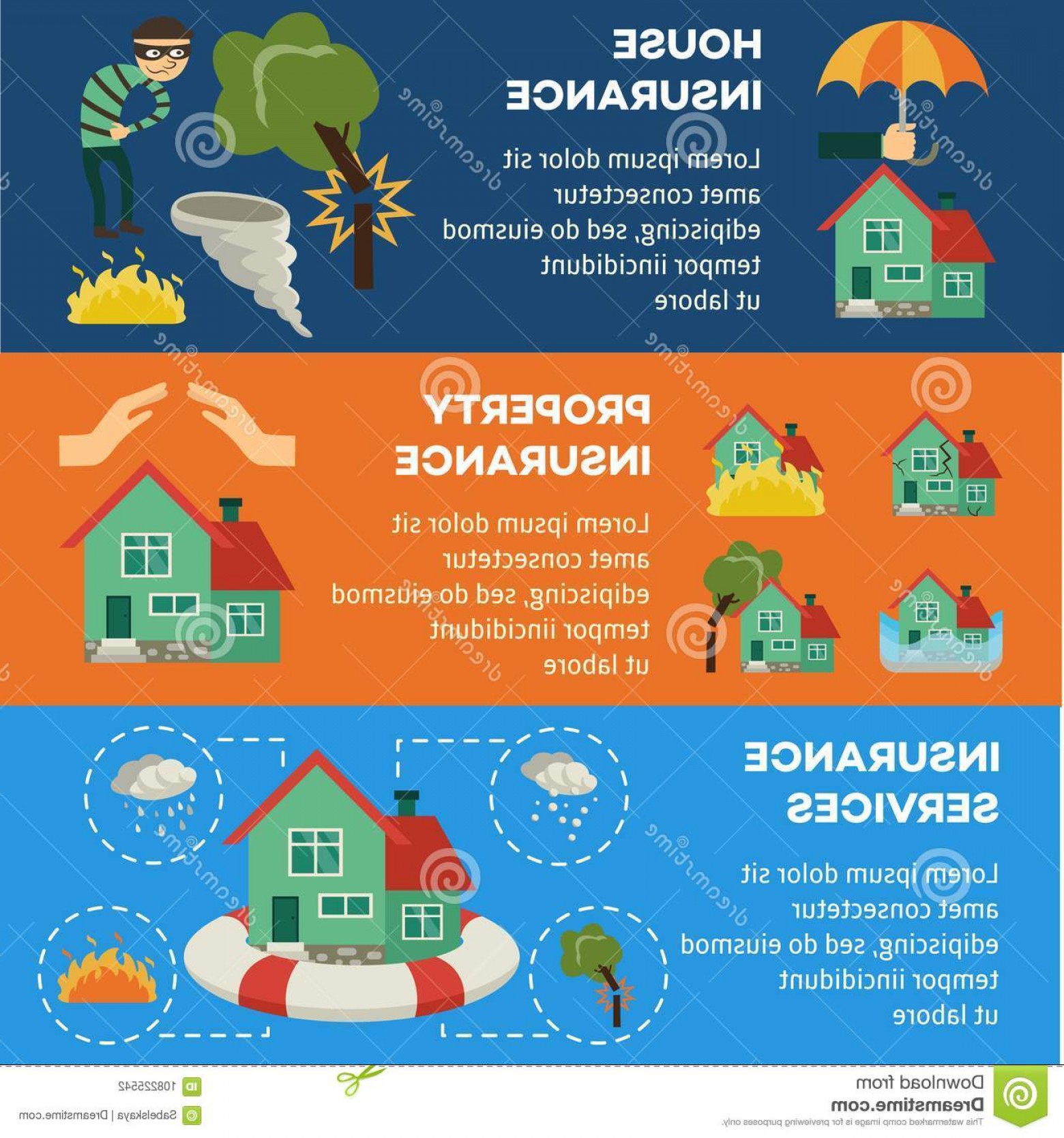 Vector House Insurance Infographic Poster Posters Set Property 1560x1668 Vector House Insurance Infographic Poster Posters Set Property