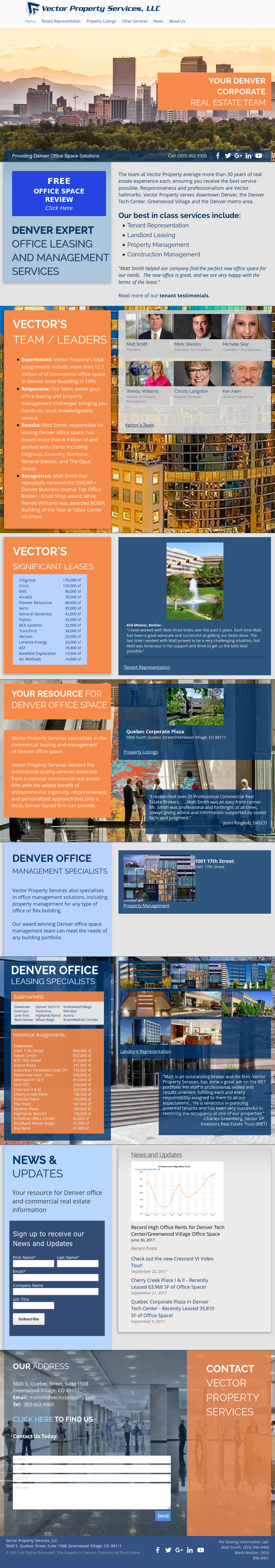 Vector Property Services Competitors, Revenue And Employees 1024x5833 Vector Property Services Competitors, Revenue And Employees