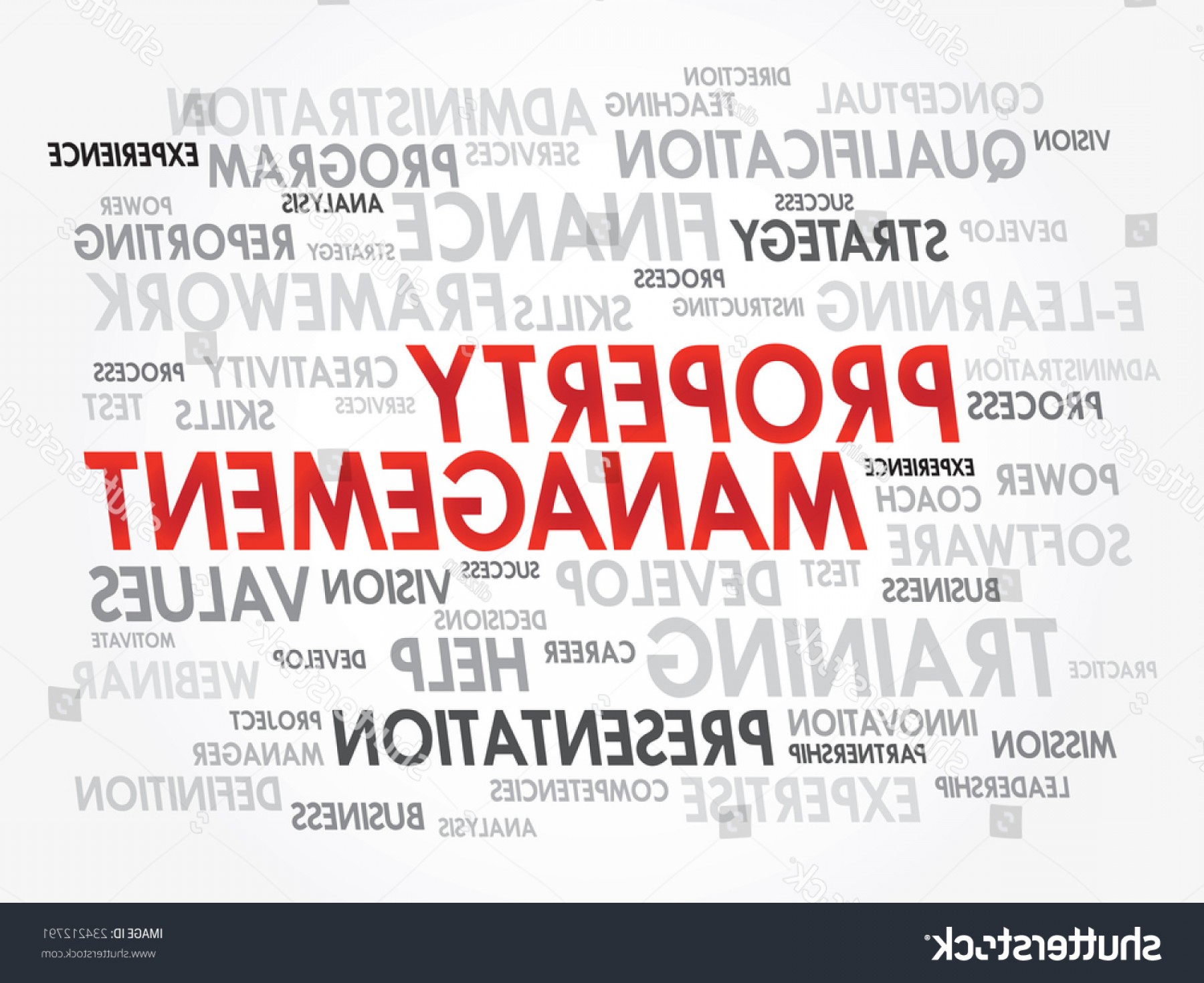 Word Cloud Property Management Related Items Handandbeak 1800x1470 Word Cloud Property Management Related Items Handandbeak