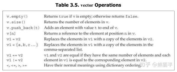 600x247 C Containers