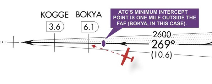 675x270 Fixing Our Foulups