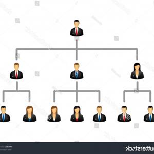 300x300 Is Vector Marketing A Pyramid Scheme Hoodamathrun