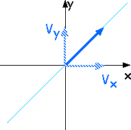 191x190 Homework Solutions