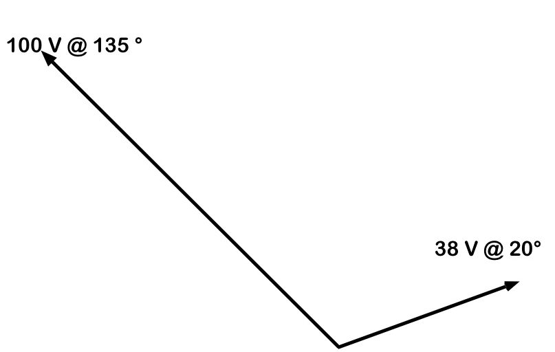 807x512 Vector Addition Trigonometry And Single Phase Ac Generation
