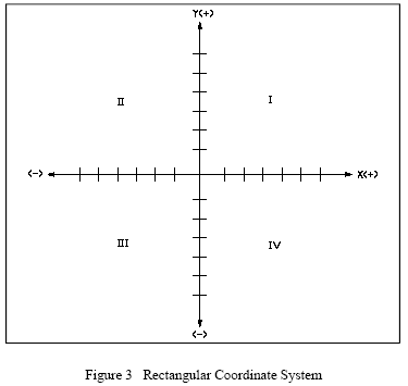 Vector Quadrants at Vectorified.com | Collection of Vector Quadrants ...