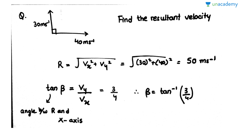 768x432 Questions On Vector Addition