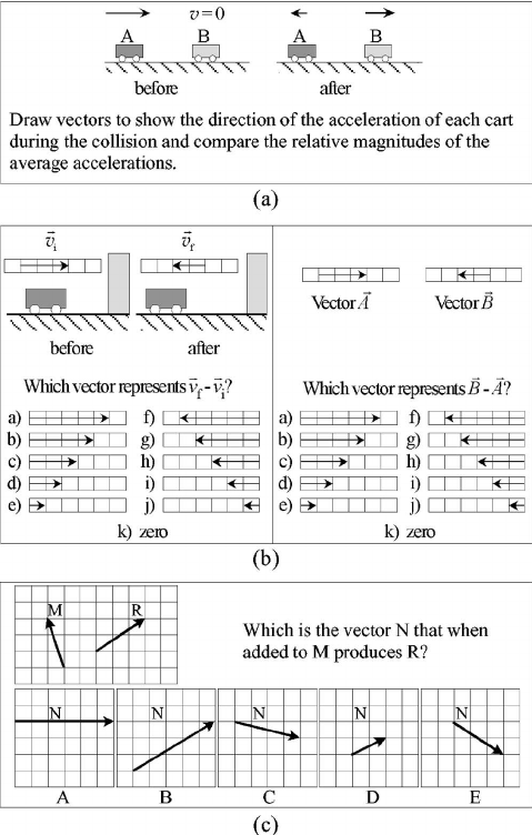 Vector Questions at Vectorified.com | Collection of Vector Questions ...