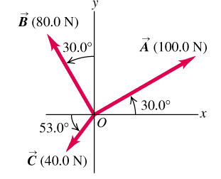 311x252 Phys Questions Referring Vectors