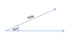 Resolving Vectors Questions Answers Example Science Decoder 247x137 Resolving Vectors Questions Answers Example Science Decoder