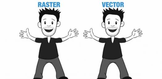 Vector Quizzes Online, Trivia, Questions Answers 525x258 Vector Quizzes Online, Trivia, Questions Answers