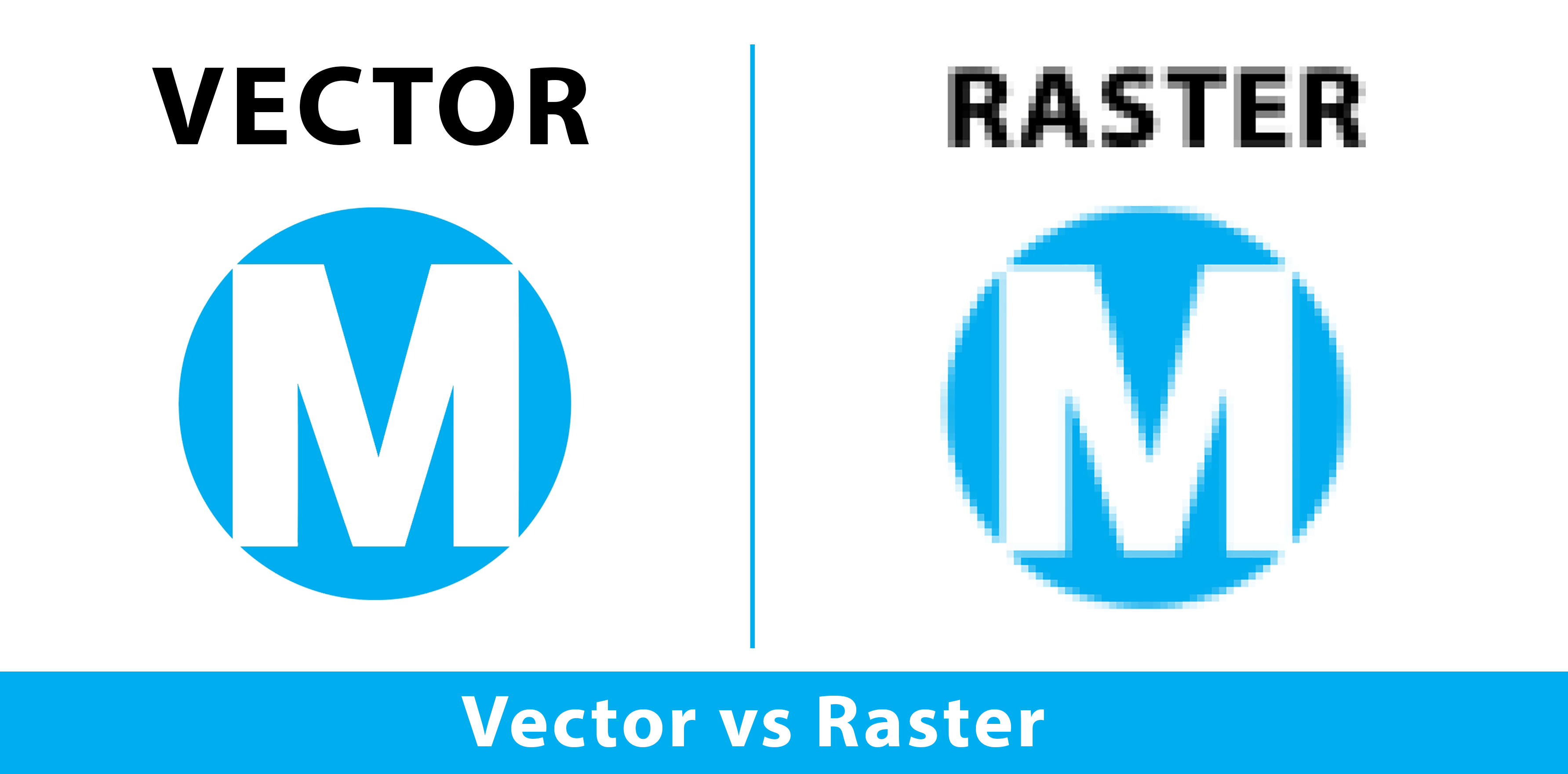 3567x1760 Vector Logo Vs Raster Logos Logo Design