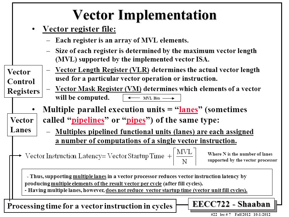 960x720 Introduction To Vector Processing