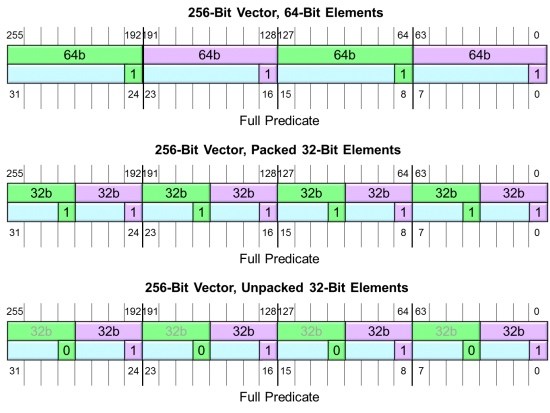 550x413 The Linley Group
