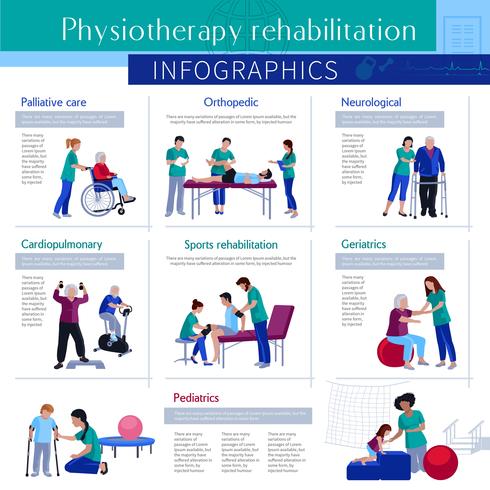 490x490 Physiotherapy Rehabilitation Flat Infographic Poster