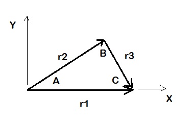 378x241 Machine Vector Relations Chace Equation
