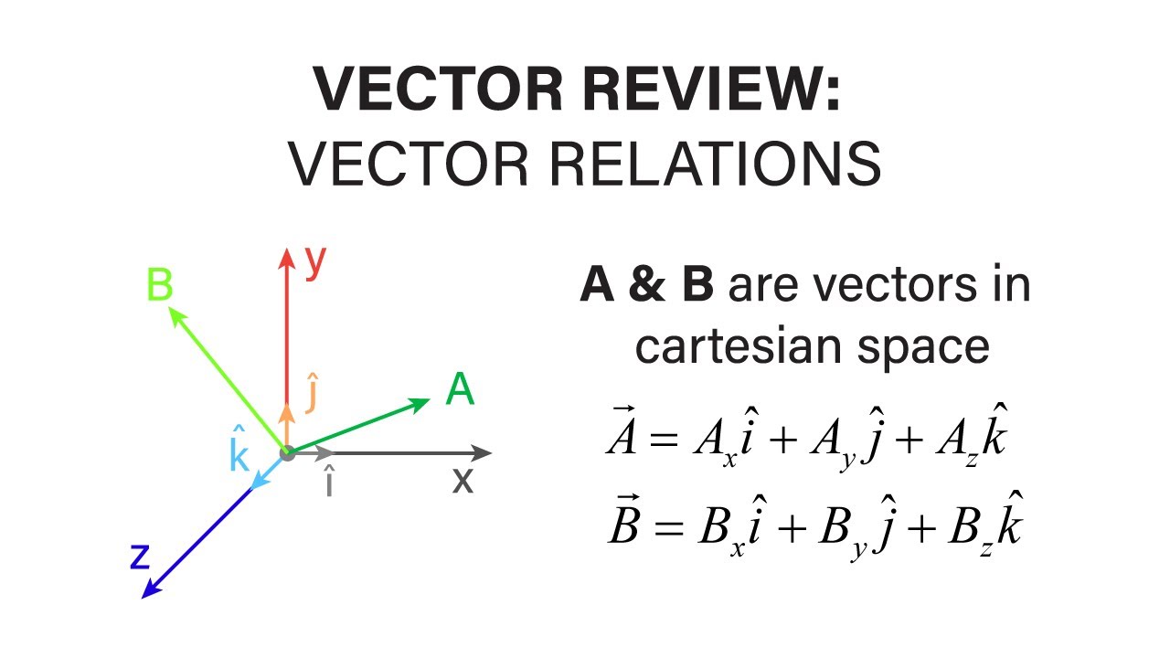 Vector Relations at Vectorified.com | Collection of Vector Relations ...