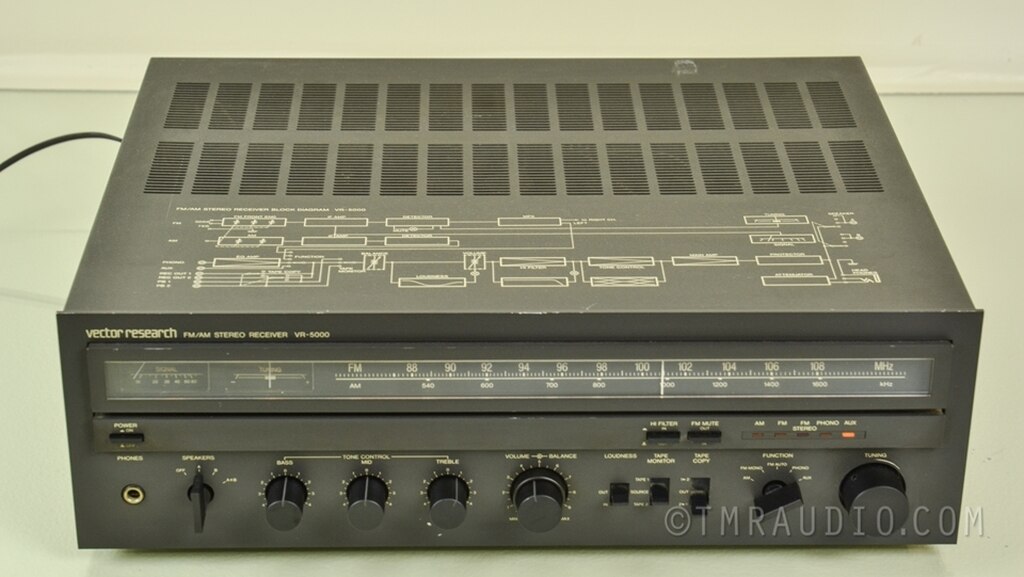 1024x577 Vector Research Vr Am Fm Stereo Receiver