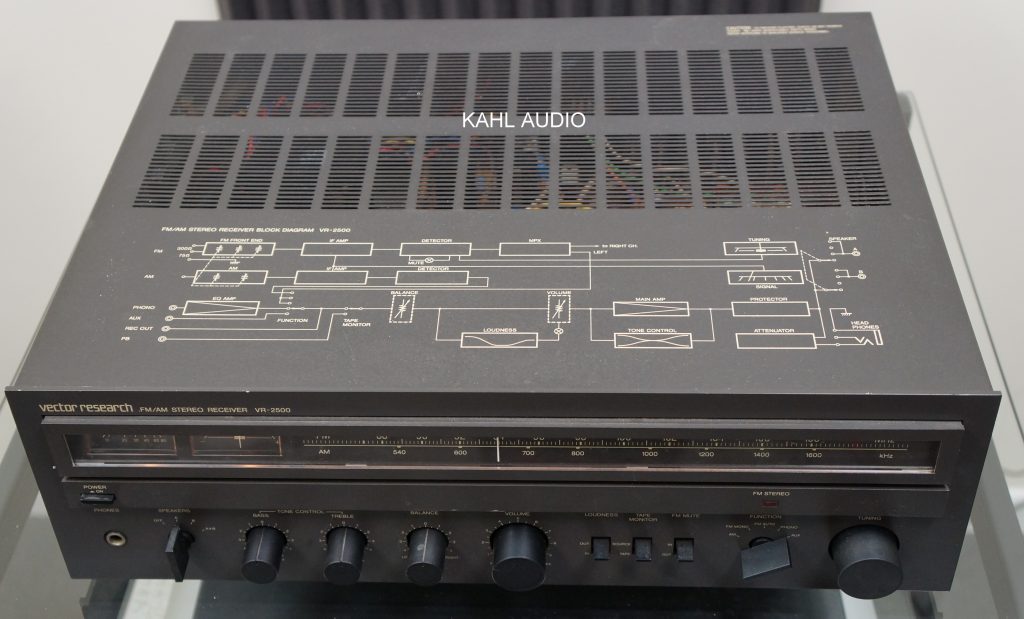 1024x619 Kahl Audio Vector Research Vr Stereo Receiver Fully