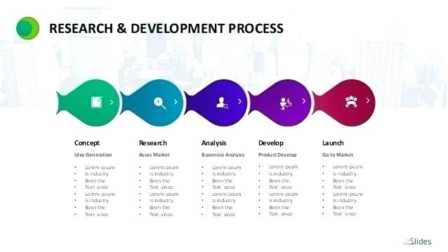 638x359 Vector Research Development Concept Template Stock Royalty