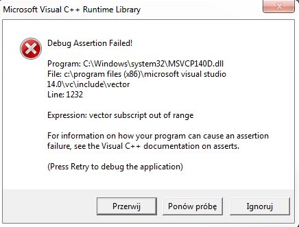 436x331 Msvc Stl Vector Reserve