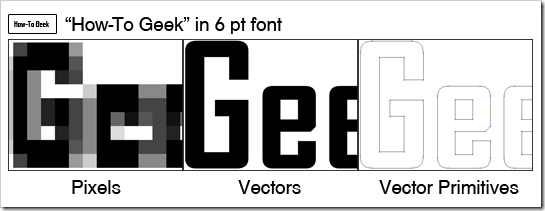 What's The Difference Between Pixels And Vectors 545x211 What's The Difference Between Pixels And Vectors