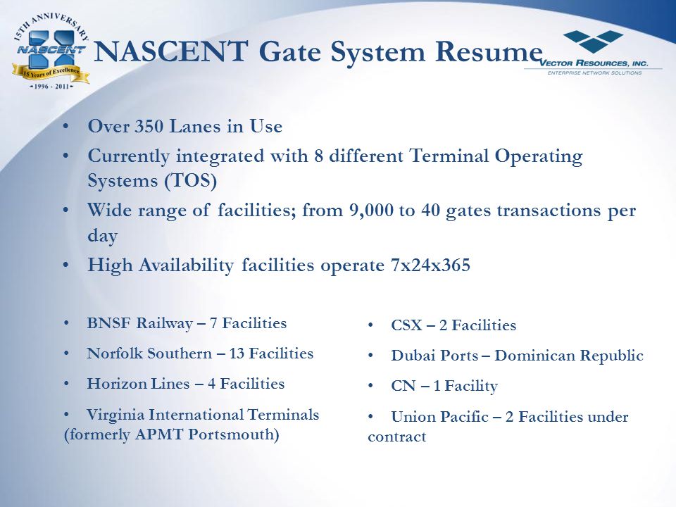 960x720 Nascent Technology, Llc Vector Resources, Inc