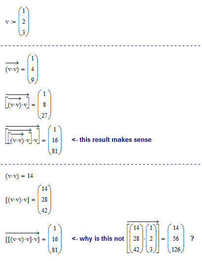 409x528 Re Flip Or Swap A Vector