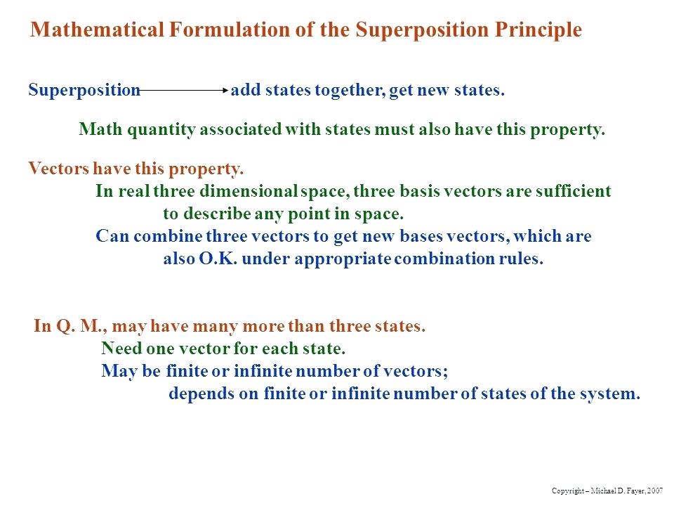 960x720 Vector Reverse Math Mathematical Formulation Of The Superposition