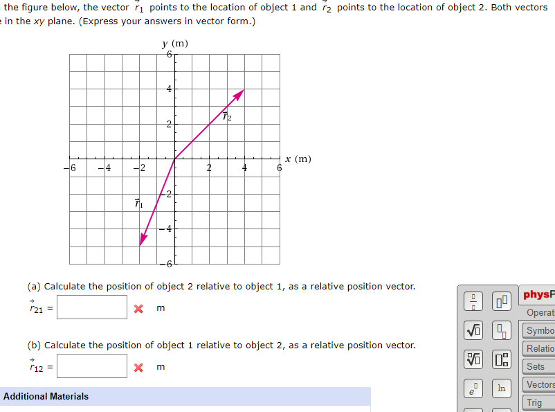 802x595 Solved The Figure Below, The Vector Ri Points To The Loca