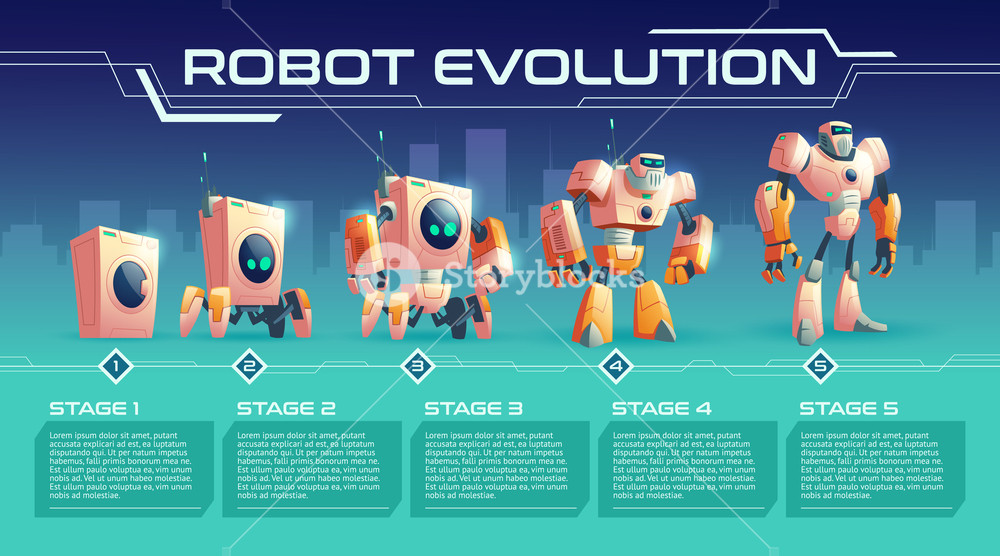 1000x556 Home Robot Evolution Cartoon Vector With Development Stages