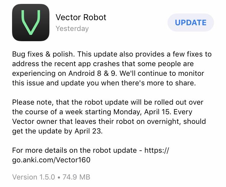 750x622 It Is Starting Can't Wait Ankivector