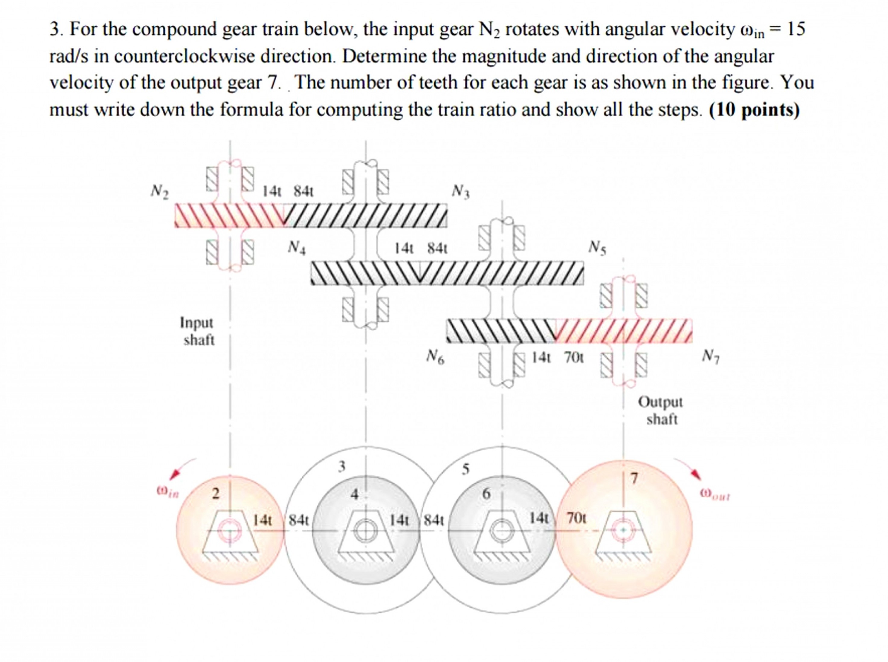 2946x2197 Delectable For The Compound Gear Train Below Input Angular