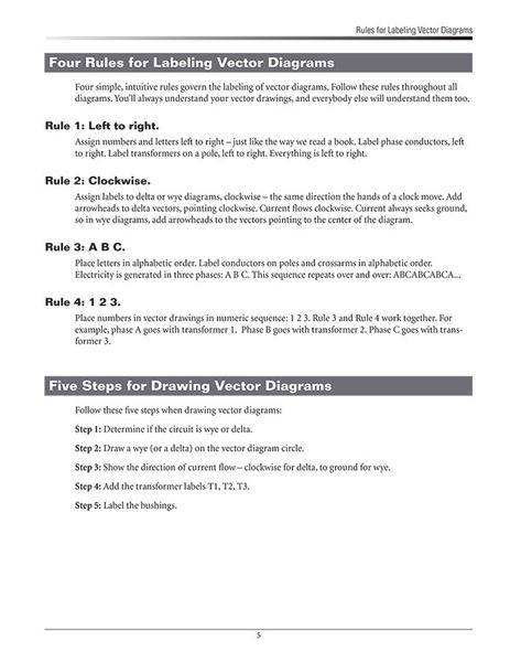 463x600 Vector Diagrams For Linemen Alexander Publications