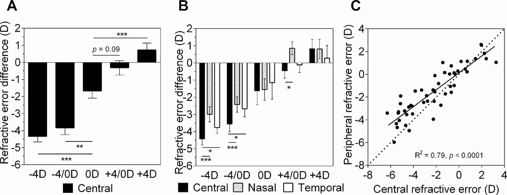 1024x394 Sales Rep Agreement Template New Exclusive Sales Representative